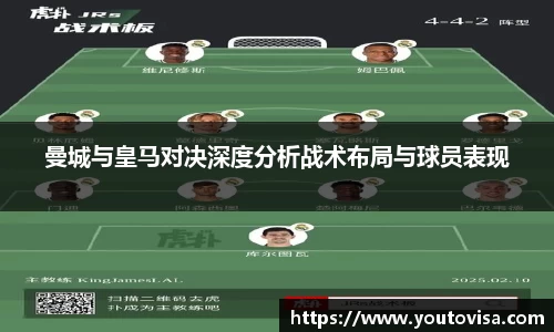 曼城与皇马对决深度分析战术布局与球员表现